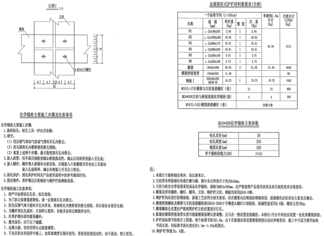 望謨縣樂(lè)旺橋橋梁防撞 護(hù)欄岔江至桑郎第二冊(cè)圖紙